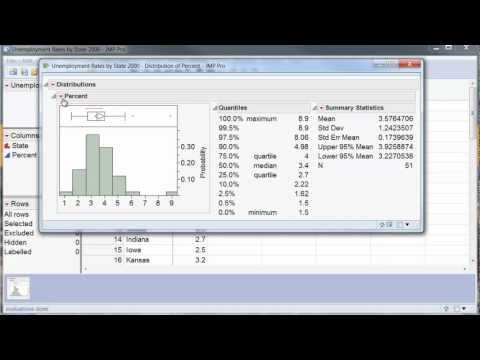how to use jmp to draw histogram