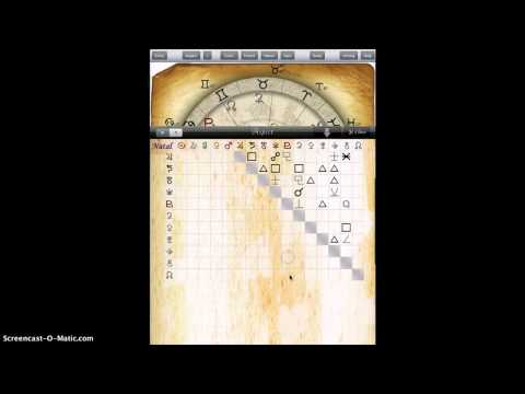 how to draw kundali chart