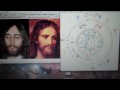 John & Jesus Astrological Affinities