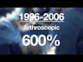 Rotator Cuff Repair on the Rise