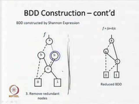 how to draw e-k diagram