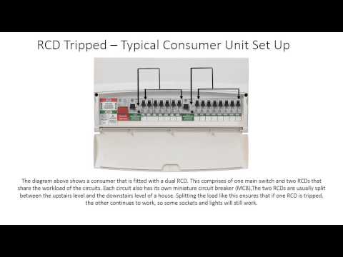 how to fault find rcd trip