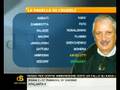 Direttastadio 7Gold - LE PAGELLE DI TIZIANO CRUDELI
