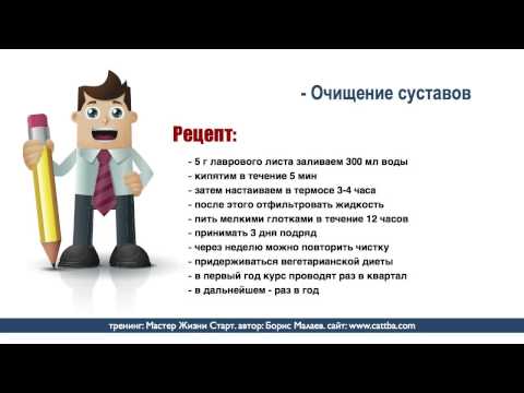 Очищение суставов от шлаков Очищение суставов от шлаков