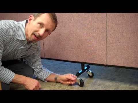 how to understand self