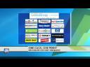 Fox News - Fox and Friends interviews GoodSearch/GoodShop Co-Founder Ken Ramberg