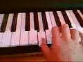 Learn Pirates Of The Caribbean:Jack Sparrow Theme