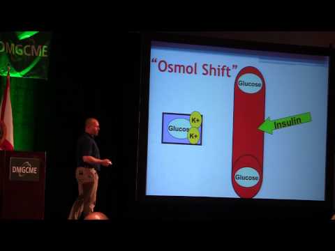 how to treat hyperkalemia