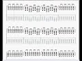 Green Day - Blood, Sex and Booze [Guitar Pro 5 Green Day - Blood, Sex and Booze [Guitar Pro 5