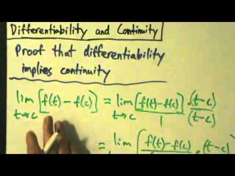 how to prove continuity of a function