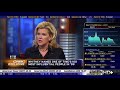 CNBC, 12/09/09, Meredith Whitney, Things are not getting better with the economy