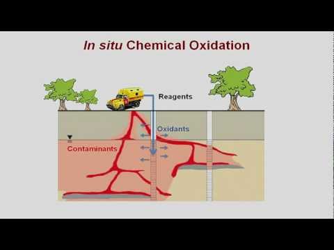 how to cure oxidation