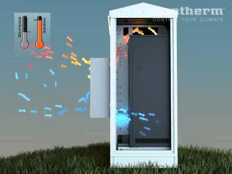 how to get maximum cooling from ac