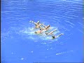 Natation synchronisée Natation synchronisée