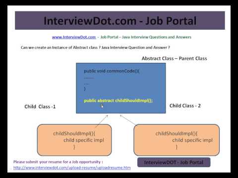 how to define abstract class in java