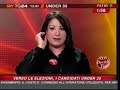 Sky Tg 24