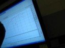 ForceFed Dyno Day: 1.8T GLI Dyno Run #1 (371whp/314tq)