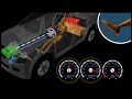 150 MPG Extreme Hybrid SUV - Introduction Video