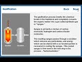 Cellulose Ethanol
