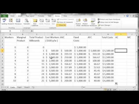 how to draw eoq graph