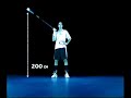 Innebandy Floorball tricks - Peter Runnestig