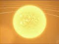 Solar Voyage IV - Tangerine Dream Jean Michel Jarre Vangel Solar Voyage IV - Tangerine Dream Jean Michel Jarre Vangel
