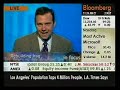 Mission Un-Accomplished? Is Iraq Being Rebuilt? Bloomberg TV