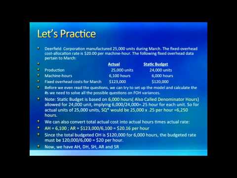 how to budget variable expenses