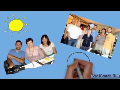 YouTube Трейлер