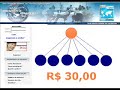 Oportunidade de $uce$$o