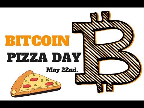 Bitcoin Pizza Day 2023