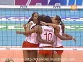 Serbia-Montenegro-ga