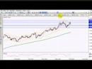 Analisis Mercado Forex EurUsd 15 / 11 / 2.007