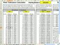 forex massacre, forex massacre review, fx massacre google formula, google magic, social networking, google ambush, google ambush review, google ambush bonus, niche socializer, niche socializer review, niche socializers, niche socializer bonus, best niche socializer bonus,andrew x, steven lee jones, network marketing, google massacre, google magic formula nichesocializer