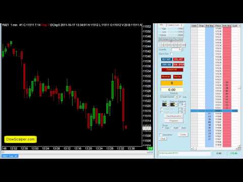 Mistakes can and do happen! Day Trading Scalping Live on Monday, 17th October 2011 HD
