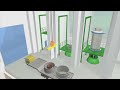 P2P - Plateforme Propulsion Propre
