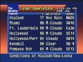 WeatherStar 4000 Emulator Jul 1 2007/2:00PM
