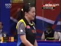 Highlights of the Table Tennis Qatar Open 2008 Part 1 Highlights of the Table Tennis Qatar Open 2008 Part 1