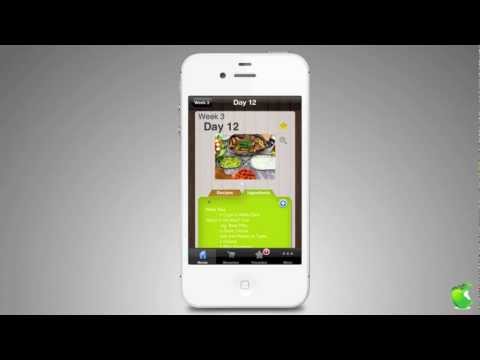 how to decide what app to make