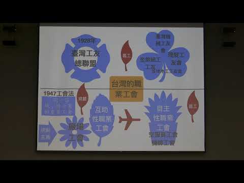【108年度勞動法論壇研討會:場次3】主題二 職業工會罷工權與實施爭議