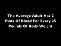 Donate Blood