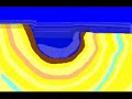 Another great vid from 'potholer54'!http://www.youtube.com/potholer54Is the Earth really 6,500 years old? And was there a global flood 4,000 years ago? The only way to find out is to look at the clues from the past. This video explains the evidence geologists use that shows slow uplift, erosion and sedimentation over hundreds of millions of years. (This video replaces an earlier one which -- horror! -- had audio of Kent Hovind)