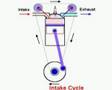4 Stroke Conversion to HHO Implosion 2 Stroke Explained (3)