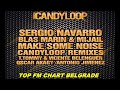 TOP FM CHART!!! www.topfmchart.com