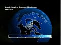 Artic Ice Abrupt Withdrawl - Present-2040