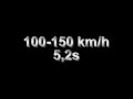 Tuned Audi TT 1,8t Quattro 2001 Acceleration Tacho