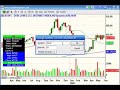 ShadowTrader Video Weekly - June 8th, 2008 ShadowTrader Video Weekly - June 8th, 2008