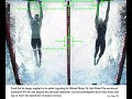 Michael Phelps 7th Gold Medal Faked Michael Phelps 7th Gold Medal Faked