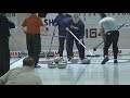 Cosens makes double and blanks seven