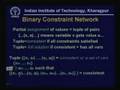 Lecture - 9 Constraint Satisfaction Problems - 1